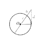 McDougal Littell Jurgensen Geometry: Student Edition Geometry, Chapter 9.7, Problem 21WE , additional homework tip  1