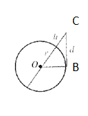 McDougal Littell Jurgensen Geometry: Student Edition Geometry, Chapter 9.7, Problem 21WE , additional homework tip  2