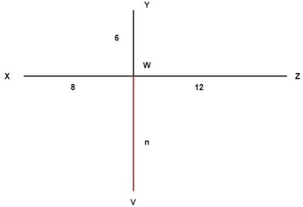 McDougal Littell Jurgensen Geometry: Student Edition Geometry, Chapter 9.7, Problem 24WE , additional homework tip  2