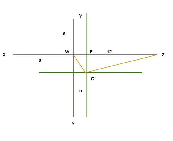 McDougal Littell Jurgensen Geometry: Student Edition Geometry, Chapter 9.7, Problem 24WE , additional homework tip  3