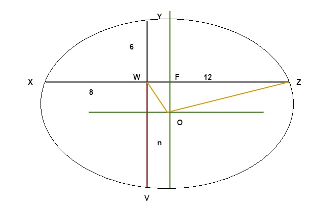 McDougal Littell Jurgensen Geometry: Student Edition Geometry, Chapter 9.7, Problem 24WE , additional homework tip  4