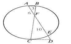 McDougal Littell Jurgensen Geometry: Student Edition Geometry, Chapter 9.7, Problem 28WE 