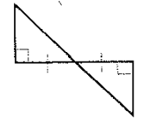 McDougal Littell Jurgensen Geometry: Student Edition Geometry, Chapter E, Problem 4.1EX 