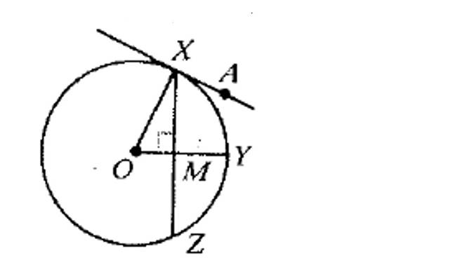 McDougal Littell Jurgensen Geometry: Student Edition Geometry, Chapter E, Problem 9.13EX , additional homework tip  1
