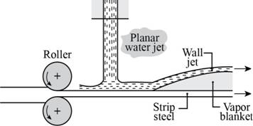 Fundamentals of Heat and Mass Transfer, Chapter 10, Problem 10.37P 