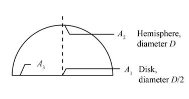Fundamentals of Heat and Mass Transfer, Chapter 13, Problem 13.1P , additional homework tip  6