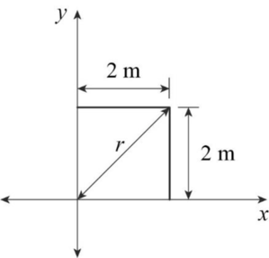 General Physics, 2nd Edition, Chapter 16, Problem 66E 