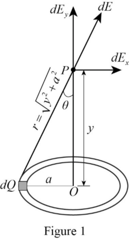 General Physics, 2nd Edition, Chapter 16, Problem 78E 