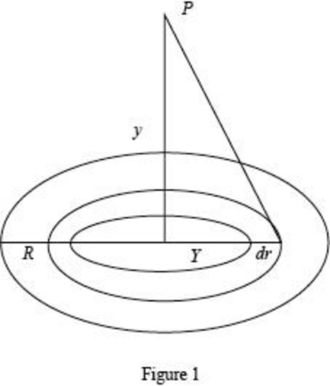 General Physics, 2nd Edition, Chapter 16, Problem 81E 