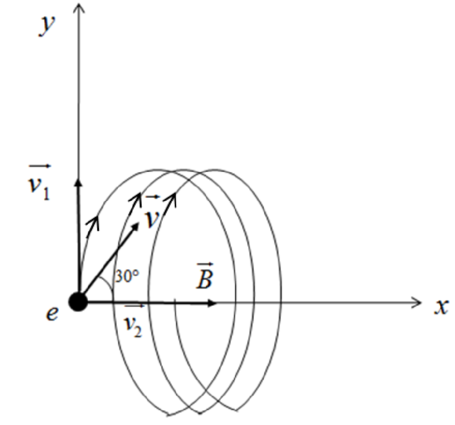 General Physics, 2nd Edition, Chapter 19, Problem 55E 