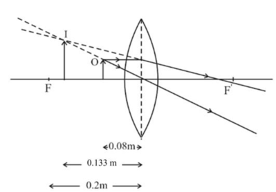 General Physics, 2nd Edition, Chapter 24, Problem 10E 