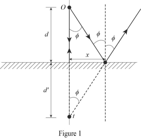 General Physics, 2nd Edition, Chapter 24, Problem 1RQ 