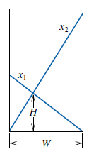 Chapter 2.6, Problem 10E, Two ladders crisscross an alley of width W. Each ladder reaches from the base of one wall to some 