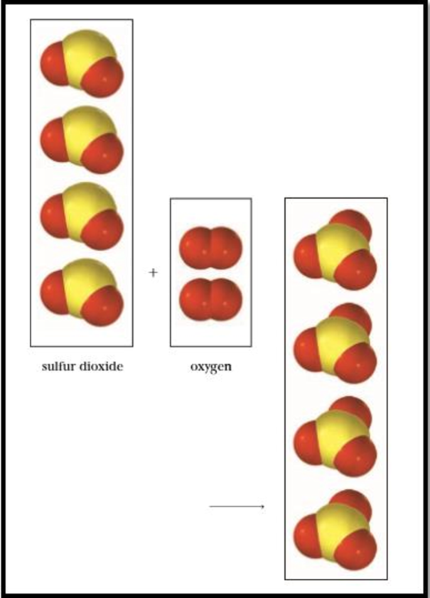 Chemistry: Principles and Practice, Chapter 3, Problem 3.19QE 