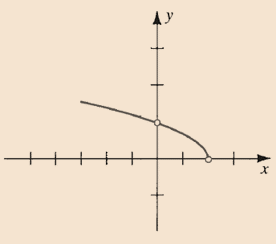 Calculus : The Classic Edition (with Make the Grade and Infotrac), Chapter 2.5, Problem 10E 