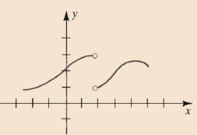 Calculus : The Classic Edition (with Make the Grade and Infotrac), Chapter 2.5, Problem 1E , additional homework tip  1