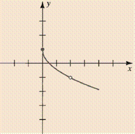 Calculus : The Classic Edition (with Make the Grade and Infotrac), Chapter 2.5, Problem 9E 