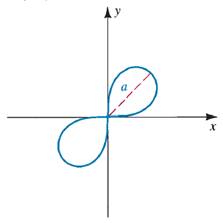 Calculus : The Classic Edition (with Make the Grade and Infotrac), Chapter 3.7, Problem 21E 