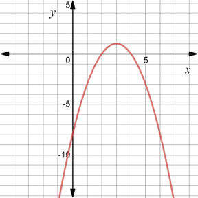 Calculus : The Classic Edition (with Make the Grade and Infotrac), Chapter 4.9, Problem 1E 