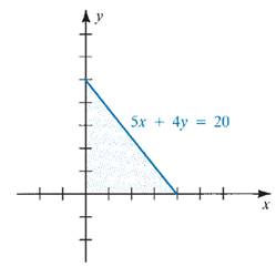 Calculus : The Classic Edition (with Make the Grade and Infotrac), Chapter 5.4, Problem 23E 