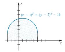 Calculus : The Classic Edition (with Make the Grade and Infotrac), Chapter 5.4, Problem 26E 