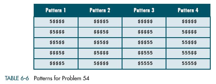 Chapter 6, Problem 54PS, Write a C program that can create four different patterns of different sizes. The size of each , example  1