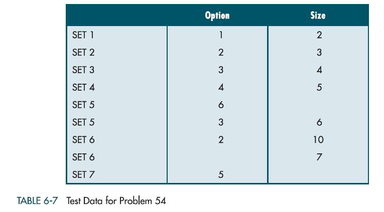 Chapter 6, Problem 54PS, Write a C program that can create four different patterns of different sizes. The size of each , example  2