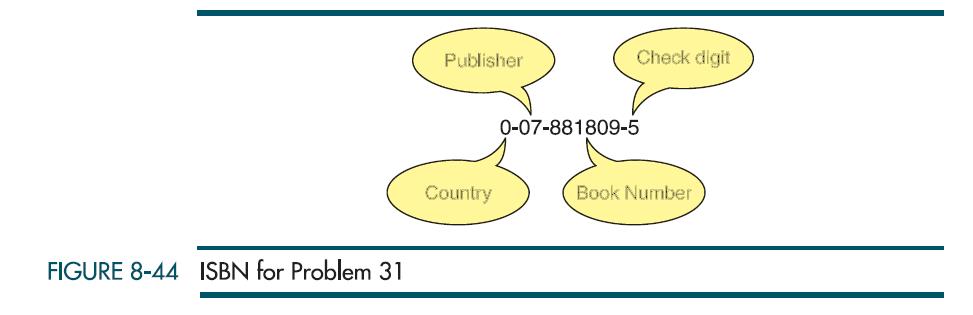 Chapter 8, Problem 31PS, An international standard book number (ISBN) is used to uniquely identify a book. It is made of 10 , example  1