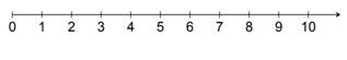 Holt Mcdougal Larson Pre-algebra: Student Edition 2012, Chapter 11.2, Problem 13E , additional homework tip  1