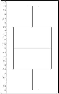 Holt Mcdougal Larson Pre-algebra: Student Edition 2012, Chapter 11.2, Problem 13E , additional homework tip  2