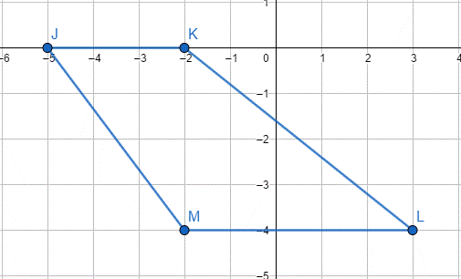 Holt Mcdougal Larson Pre-algebra: Student Edition 2012, Chapter 12.4, Problem 3C , additional homework tip  2