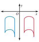 Holt Mcdougal Larson Pre-algebra: Student Edition 2012, Chapter 12.5, Problem 4E , additional homework tip  1