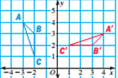 Holt Mcdougal Larson Pre-algebra: Student Edition 2012, Chapter 12.6, Problem 1C , additional homework tip  1