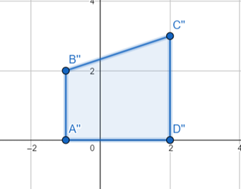 Holt Mcdougal Larson Pre-algebra: Student Edition 2012, Chapter 12.6, Problem 24E 