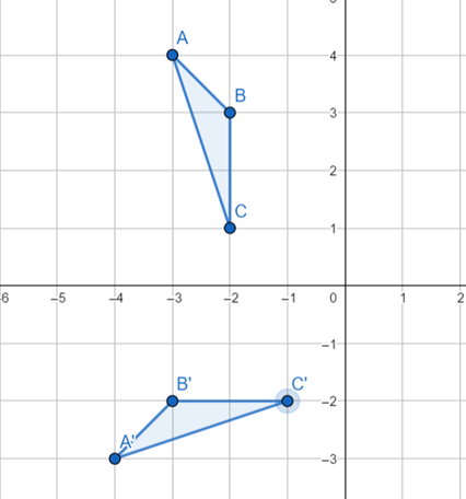 Holt Mcdougal Larson Pre-algebra: Student Edition 2012, Chapter 12.6, Problem 2C , additional homework tip  1