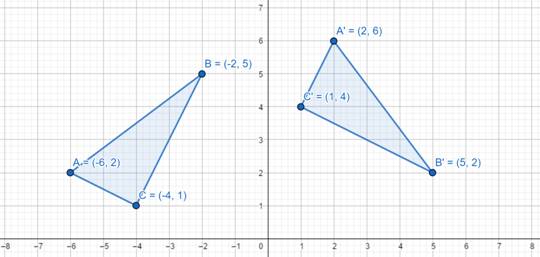 Holt Mcdougal Larson Pre-algebra: Student Edition 2012, Chapter 12.6, Problem 32E , additional homework tip  1