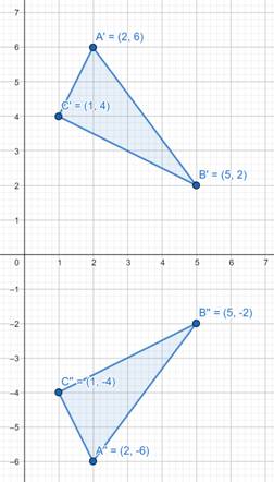 Holt Mcdougal Larson Pre-algebra: Student Edition 2012, Chapter 12.6, Problem 32E , additional homework tip  2