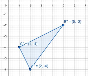 Holt Mcdougal Larson Pre-algebra: Student Edition 2012, Chapter 12.6, Problem 32E , additional homework tip  5