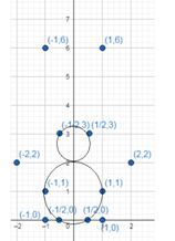 Holt Mcdougal Larson Pre-algebra: Student Edition 2012, Chapter 12.7, Problem 16E , additional homework tip  1