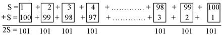 Holt Mcdougal Larson Pre-algebra: Student Edition 2012, Chapter 2.1, Problem 52E , additional homework tip  6
