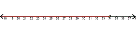 Holt Mcdougal Larson Pre-algebra: Student Edition 2012, Chapter 3, Problem 16CR 