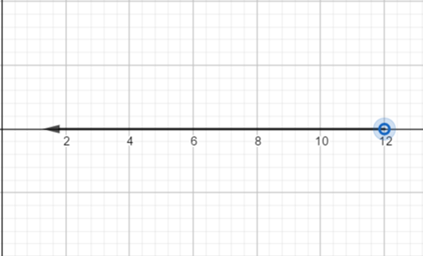 Holt Mcdougal Larson Pre-algebra: Student Edition 2012, Chapter 3.6, Problem 19E 