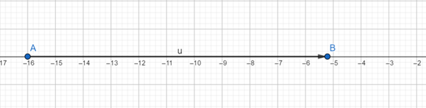 Holt Mcdougal Larson Pre-algebra: Student Edition 2012, Chapter 3.6, Problem 5E 