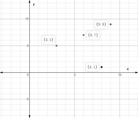 Holt Mcdougal Larson Pre-algebra: Student Edition 2012, Chapter 8, Problem 2CT , additional homework tip  1