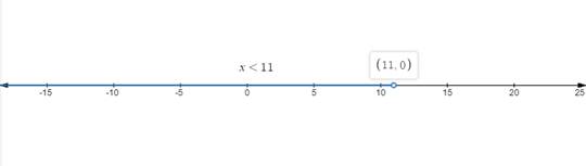 Holt Mcdougal Larson Pre-algebra: Student Edition 2012, Chapter 8, Problem 9PSQ 