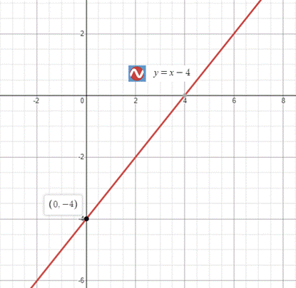 Holt Mcdougal Larson Pre-algebra: Student Edition 2012, Chapter 8.2, Problem 7E , additional homework tip  1