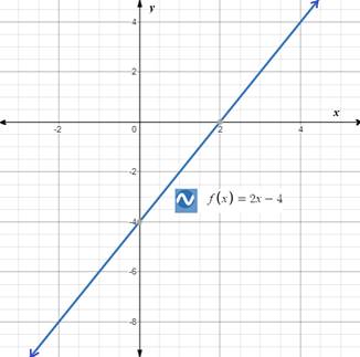 Holt Mcdougal Larson Pre-algebra: Student Edition 2012, Chapter 8.7, Problem 4C , additional homework tip  1