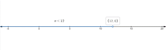 Holt Mcdougal Larson Pre-algebra: Student Edition 2012, Chapter 8.8, Problem 31E 