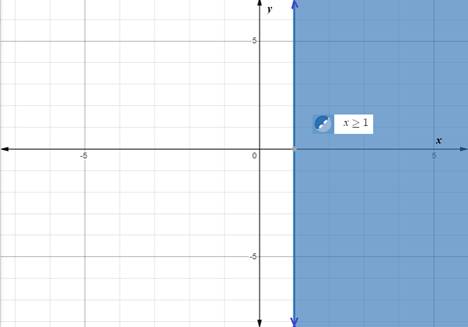 Holt Mcdougal Larson Pre-algebra: Student Edition 2012, Chapter 8.9, Problem 29E , additional homework tip  1