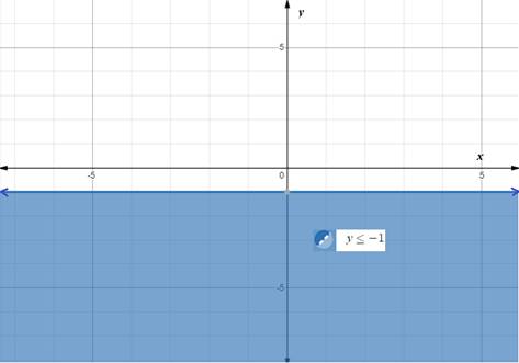 Holt Mcdougal Larson Pre-algebra: Student Edition 2012, Chapter 8.9, Problem 31E , additional homework tip  1